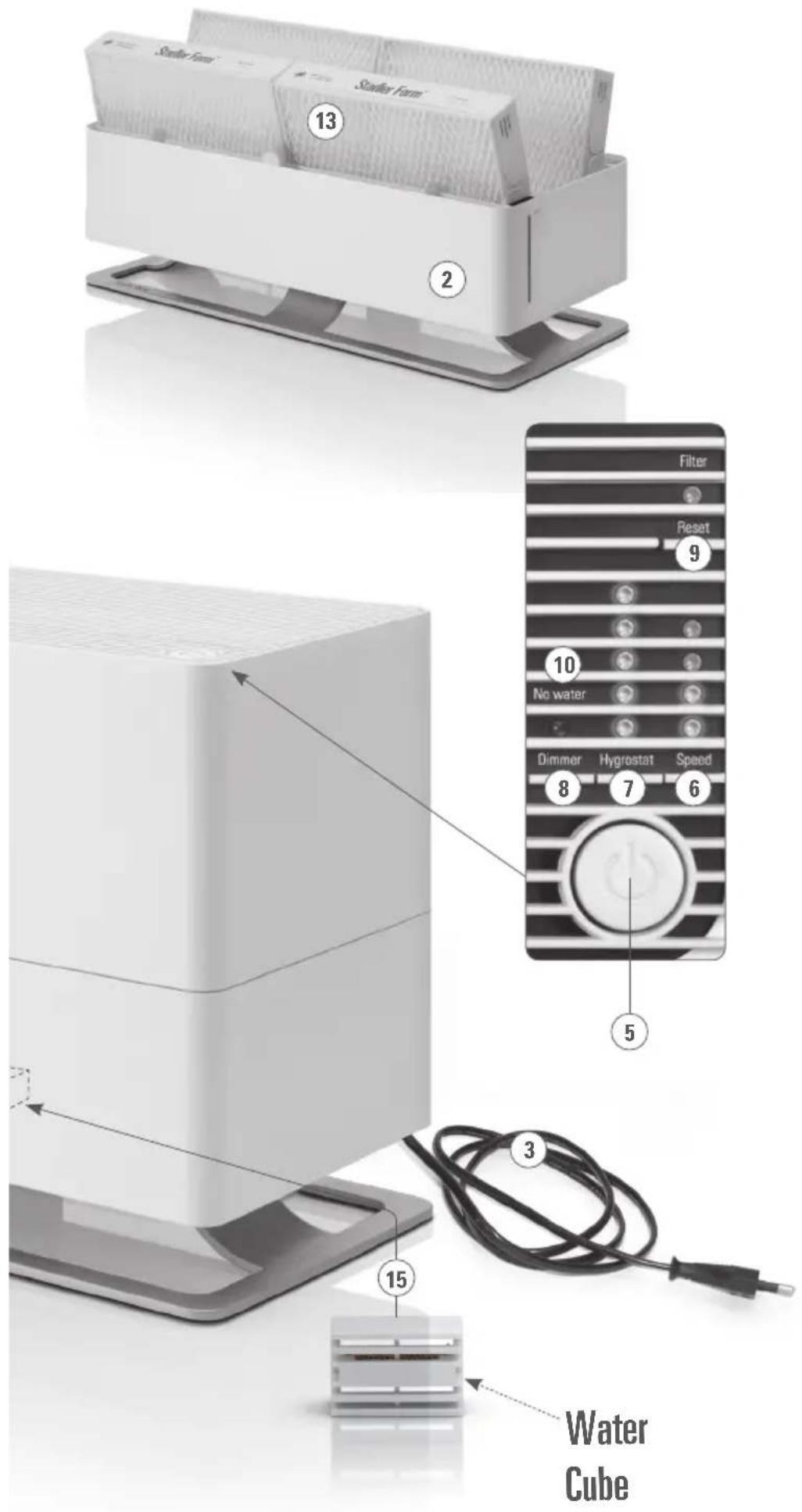 STADLERFORM Oskar Big - Oskar ^big - 2
