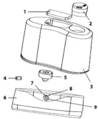 Joycare JC490G - KOMNOHEHTN - 1