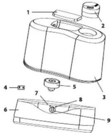 Joycare JC490G - COMPONENTS - 1
