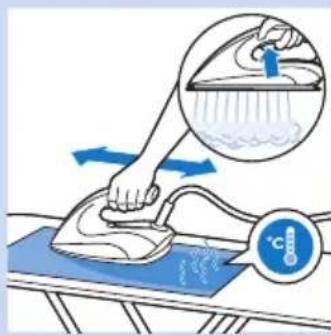 PHILIPS PerfectCare Aqua GC8641 - Avkalka stryksulan - 4