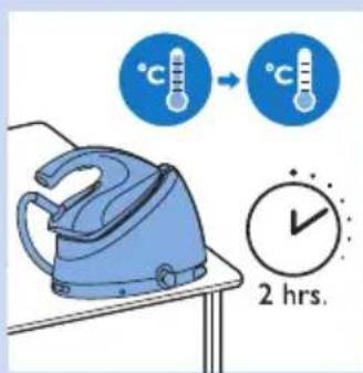 PHILIPS PerfectCare Aqua GC8641 - Kalkinpoisto silitysraudan pohjasta - 6