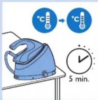 PHILIPS PerfectCare Aqua GC8641 - Kalkinpoisto silitysraudan pohjasta - 3