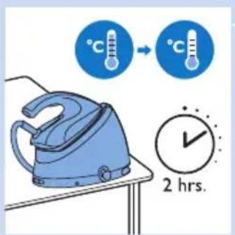 PHILIPS PerfectCare Aqua GC8641 - Stoomstootfunctie - 1
