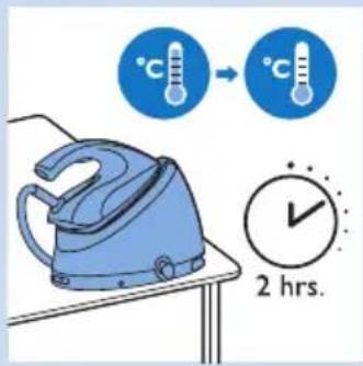 PHILIPS PerfectCare Aqua GC8641 - Entkalken der Bügelsohle des Bügeleisens - 2