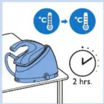 PHILIPS PerfectCare Aqua GC8641 - VIGTIGT - AFKALKNING - 3