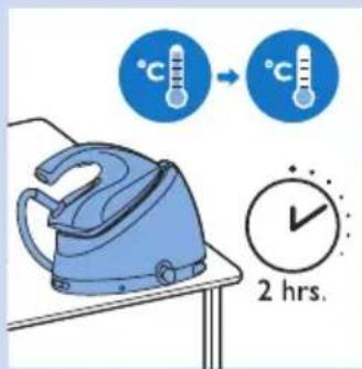 PHILIPS PerfectCare Aqua GC8616 - Kalkinpisto silitysraudan pohjasta - 6