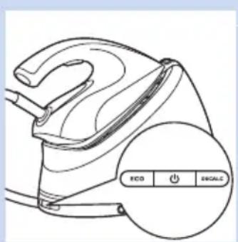 PHILIPS PerfectCare Aqua GC8616 - Otomatik kapanma modu (sadece belirli modellerde) - 1