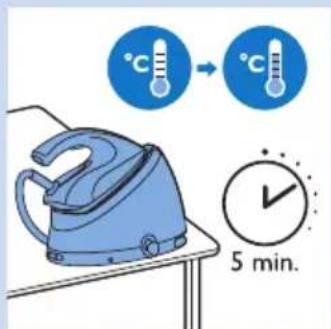 PHILIPS PerfectCare Aqua GC8616 - Aφaipεση aλατων από ηγν πλάκα του σίδερου - 3