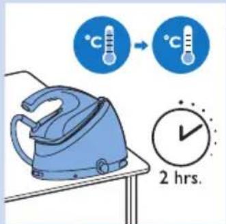 PHILIPS PerfectCare Aqua GC8616 - WICHTIG-ENTKALKEN - 3
