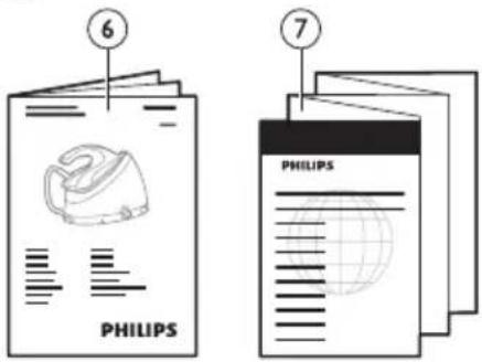 PHILIPS PerfectCare Aqua GC8616 - Produktoversigt - 2