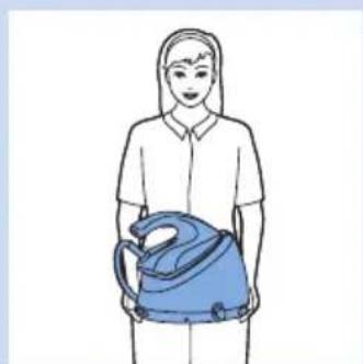 PHILIPS PerfectCare Aqua GC8616 - Opbergen - 8