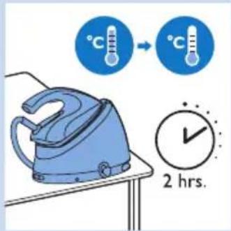 PHILIPS PerfectCare Aqua GC8616 - De zoolplaat van het strijkijzer ontkalken - 6