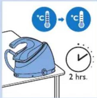 PHILIPS PerfectCare Aqua GC8616 - Funcao de jacto de vapor - 2
