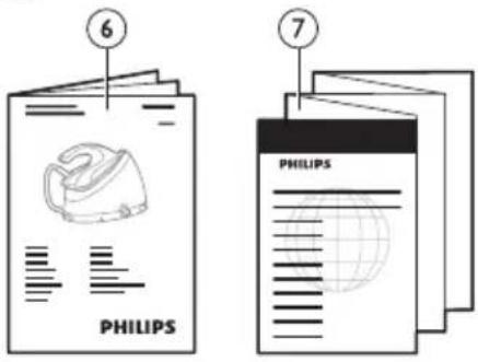 PHILIPS PerfectCare Aqua GC8616 - Produktoversikt - 2