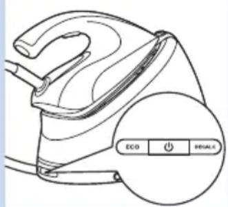 PHILIPS PerfectCare Aqua GC8616 - Automatisch avstängning (endast på vissa modeller) - 1