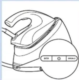PHILIPS PerfectCare Aqua GC8616 - Modo de desactivação automática (apenas em modelos especialicos) - 1