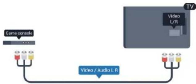 PHILIPS 24HFL3009W - CVBS - Audio L R - 1