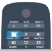 PHILIPS 24HFL3009W - การเปลี่ยนช่อง - 2