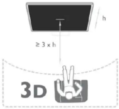 PHILIPS 24HFL3009W - วิธีการรับชมภาพ 3D ที่เหมาะสมที่สุด - 1