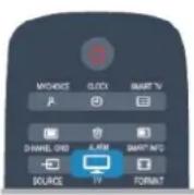 PHILIPS 24HFL3009W - การเปลี่ยนช่อง - 1