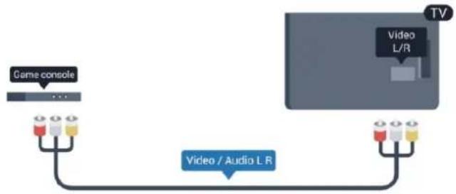 PHILIPS 24HFL3009W - CVBS - Audio L R - 1