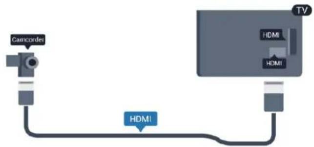 PHILIPS 24HFL3009W - HDMI - 1