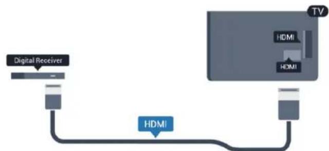PHILIPS 24HFL3009W - เซื่อมต่อ HTS - 2
