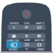 PHILIPS 24HFL3009W - การใช้งานอุปกรณ์ - 1