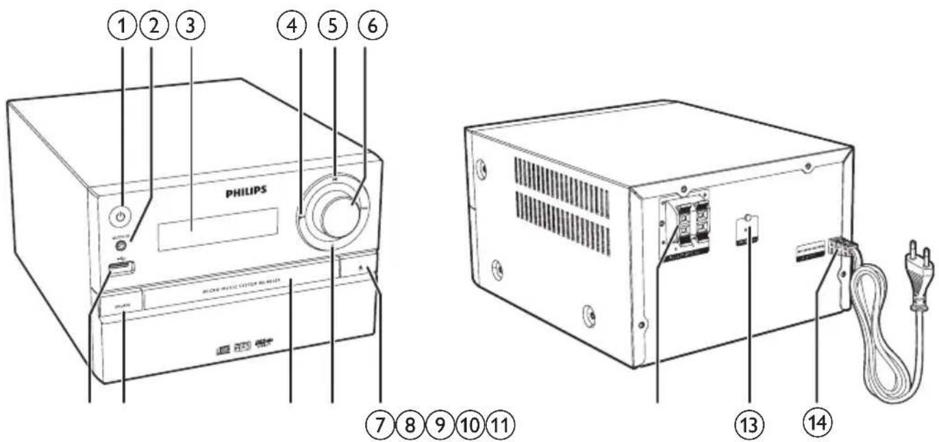 PHILIPS MCM1350 - Présentation de l'unité principale - 1