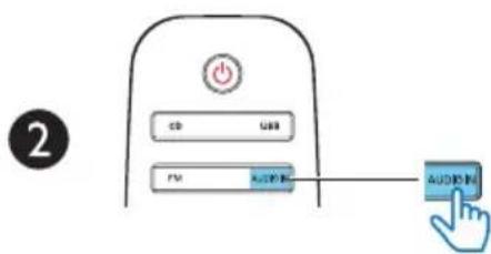 PHILIPS MCM1350 - Écoute de la musique à partir d'un périphérique externe - 2