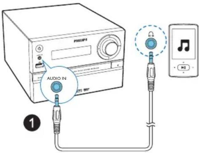 PHILIPS MCM1350 - Écoute de la musique à partir d'un périphérique externe - 1