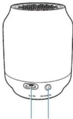PHILIPS BT50A - Présentation du haut-parleur - 2