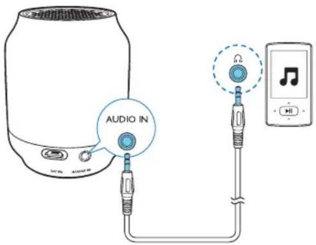 PHILIPS BT50A - Remarque - 1
