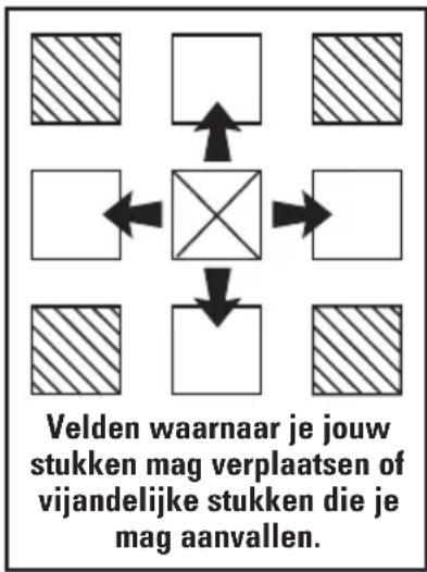 Jumbo Stratego Travel - De rangen: - 1