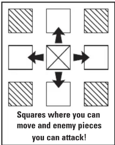 Jumbo Stratego Travel - The ranks: - 1