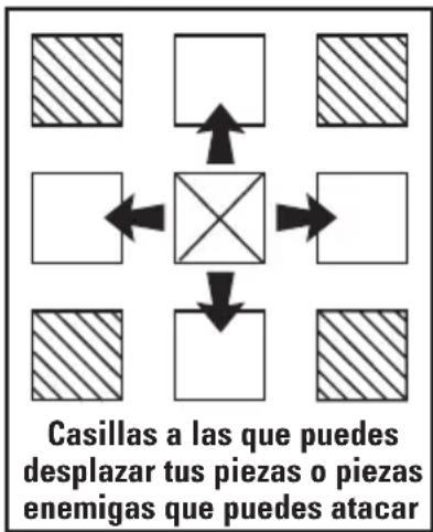 Jumbo Stratego Travel - Los rangos: - 1