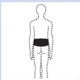 PHILIPS PR3733 - Explication des symboles - 30