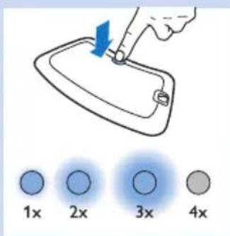 PHILIPS PR3733 - Positioning the upper back strap - 3