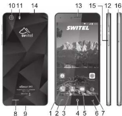 SWITEL ESMART H1 - Bloc secteur - 2