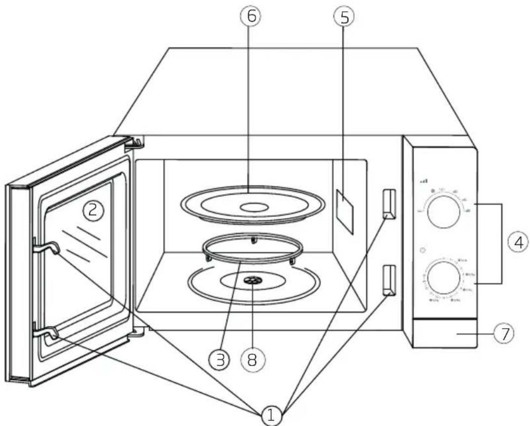 BEKO MOC20100W - nniy nTan - 3