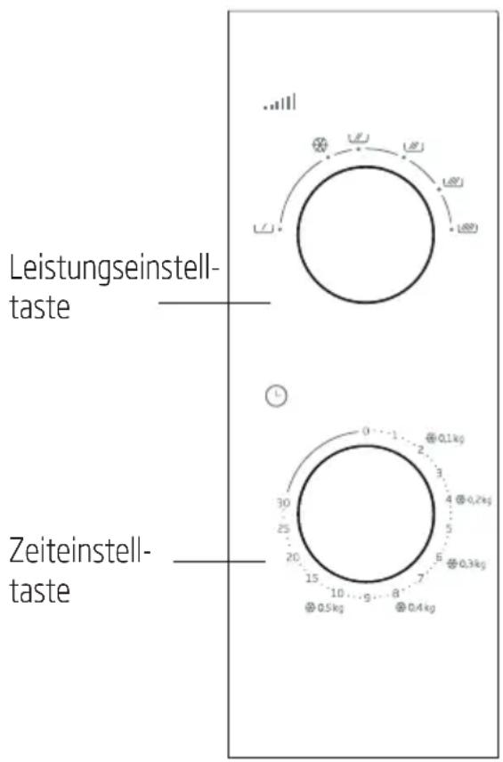BEKO MOC20100W - Beschreibung des Produktes - 1