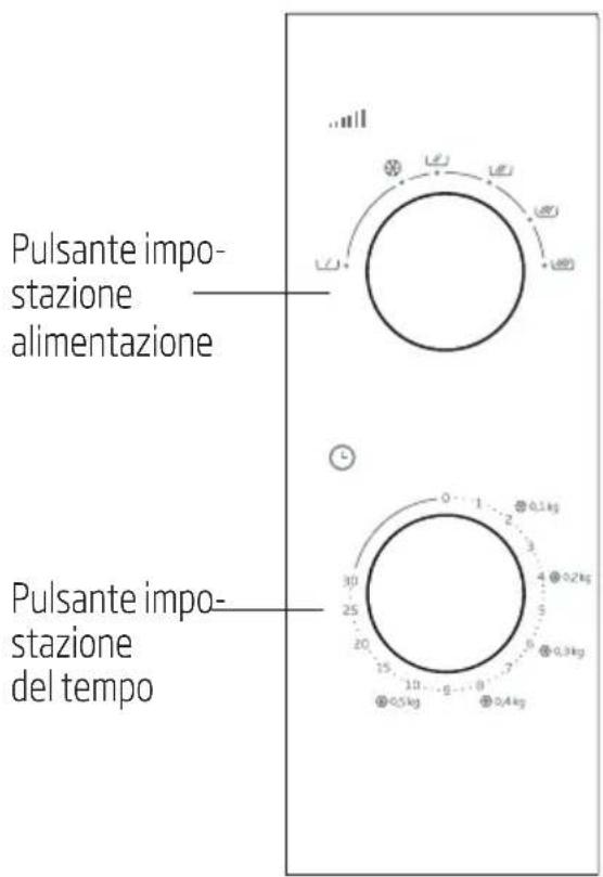 BEKO MOC20100W - Descrizione dell'elettrodomestico - 1