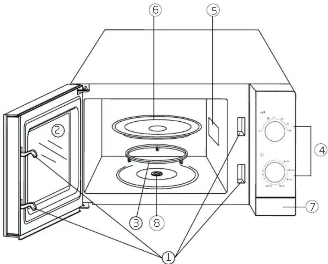 BEKO MOC20100W - Produktta tehniskais apraksts - 1