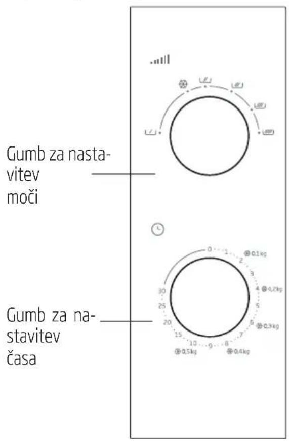 BEKO MOC20100W - Upravljalna plošča Nastavitve moči - 1