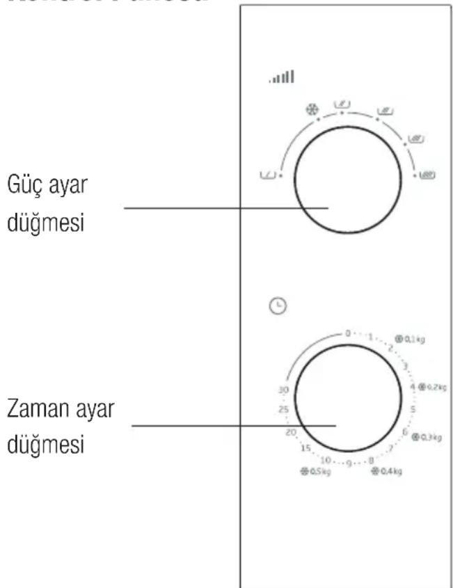 BEKO MOC20100W - Ürününüzün Tanimi - 1