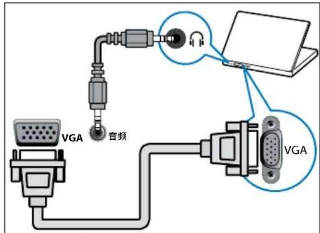 PHILIPS 2000 series 28PHF2056 - HDMI线和HDMI-DVI适配器 - 2