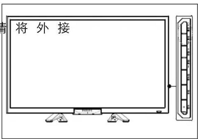 PHILIPS 2000 series 28PHF2056 - 调整电视音量 - 1