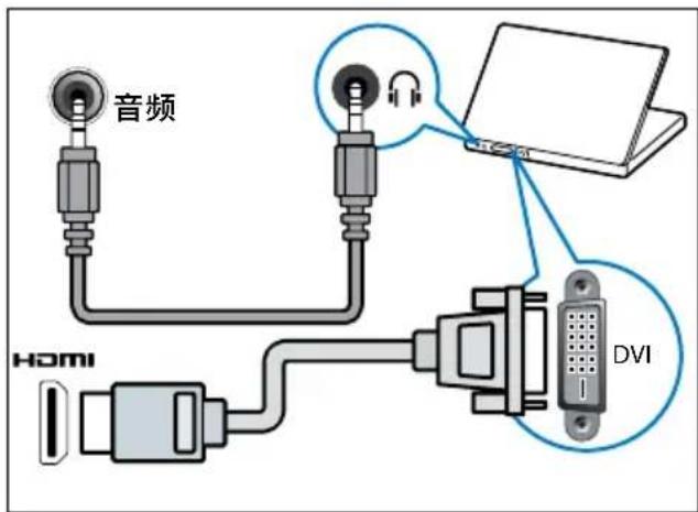 PHILIPS 2000 series 28PHF2056 - 注 - 2
