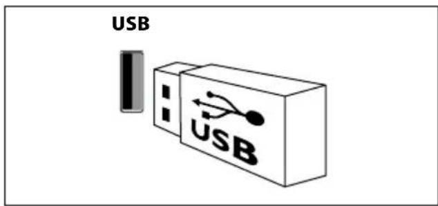 PHILIPS 2000 series 28PHF2056 - 侧面接口 - 3