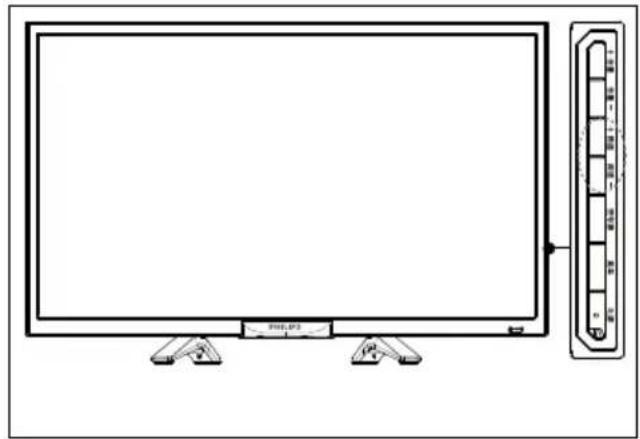 PHILIPS 2000 series 28PHF2056 - 切换频道 - 1